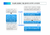 [영상문학] `토지`로 살펴보는 박경리의 문학관-한-15