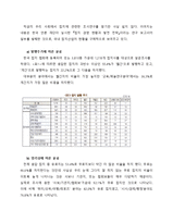 [신문학개론] 잡지언론 역사와 발전방향-10