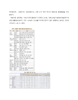 [신문학개론] 잡지언론 역사와 발전방향-12