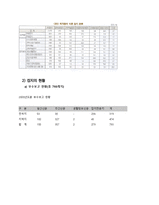 [신문학개론] 잡지언론 역사와 발전방향-14