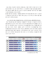 [신문학개론] 잡지언론 역사와 발전방향-16