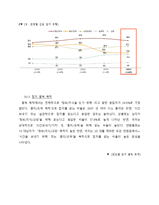 [신문학개론] 잡지언론 역사와 발전방향-17