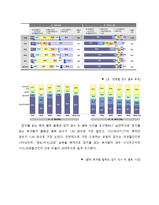 [신문학개론] 잡지언론 역사와 발전방향-18