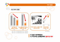 [신문방송학] 복지센터 `무한돌봄`의 광고 커뮤니케이션 전략-3