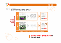 [신문방송학] 복지센터 `무한돌봄`의 광고 커뮤니케이션 전략-8