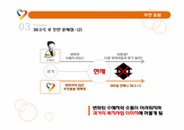 [신문방송학] 복지센터 `무한돌봄`의 광고 커뮤니케이션 전략-10