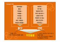 [신문방송학] 복지센터 `무한돌봄`의 광고 커뮤니케이션 전략-20