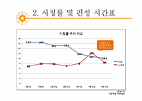 [방송과 뉴미디어 이해] 토크쇼 프로그램 `강심장`, `승승장구` 장단점 분석 및 개선방안-4