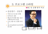 [방송과 뉴미디어 이해] 토크쇼 프로그램 `강심장`, `승승장구` 장단점 분석 및 개선방안-7
