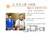 [방송과 뉴미디어 이해] 토크쇼 프로그램 `강심장`, `승승장구` 장단점 분석 및 개선방안-8