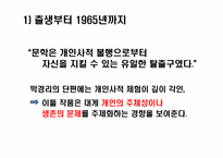 [젠더와 문학] 박경리 작가 연보와 작품 세계 조사-9