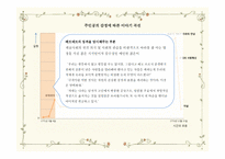 [인문학] 젊은 베르테르의 슬픔 작품 분석 및 감상-5