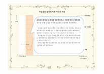 [인문학] 젊은 베르테르의 슬픔 작품 분석 및 감상-6
