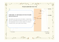 [인문학] 젊은 베르테르의 슬픔 작품 분석 및 감상-12