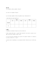 [생물학] 초파리 성염색체 반성유전, 분리의 법칙, 독립의 법칙, 염색체 지도 작성 실험-2