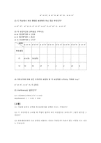[생물학] 초파리 성염색체 반성유전, 분리의 법칙, 독립의 법칙, 염색체 지도 작성 실험-11