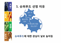 [식품영양학] 현대인과 슈퍼푸드-2