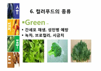 [식품영양학] 현대인과 슈퍼푸드-10
