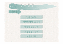 [컴퓨터 정보] 마트 판매관리 시스템-5