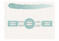 [컴퓨터 정보] 마트 판매관리 시스템-17