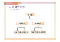 [컴퓨터 정보] 타일 판매 관리 시스템-6