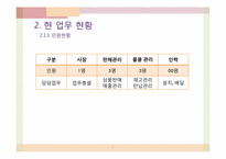 [컴퓨터 정보] 타일 판매 관리 시스템-7