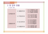 [컴퓨터 정보] 타일 판매 관리 시스템-10