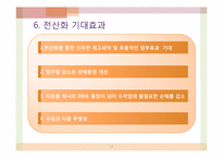 [컴퓨터 정보] 타일 판매 관리 시스템-17