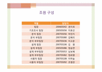 [컴퓨터 정보] 타일 판매 관리 시스템-18