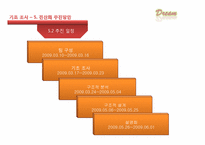 [컴퓨터 정보] 타콘솔 게임 유통관리 전산화 시스템-10