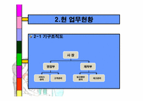 [컴퓨터 정보] 맞춤양복 고객관리 시스템-4