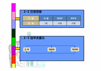 [컴퓨터 정보] 맞춤양복 고객관리 시스템-5
