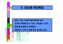 [컴퓨터 정보] 맞춤양복 고객관리 시스템-9