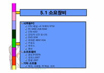 [컴퓨터 정보] 맞춤양복 고객관리 시스템-10