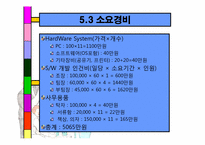 [컴퓨터 정보] 맞춤양복 고객관리 시스템-12