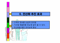 [컴퓨터 정보] 맞춤양복 고객관리 시스템-13