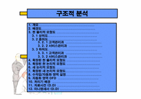 [컴퓨터 정보] 맞춤양복 고객관리 시스템-15