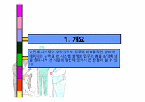 [컴퓨터 정보] 맞춤양복 고객관리 시스템-16