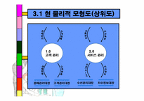 [컴퓨터 정보] 맞춤양복 고객관리 시스템-18