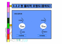 [컴퓨터 정보] 맞춤양복 고객관리 시스템-20