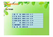 [컴퓨터 정보] 계수기 판매관리 시스템-13