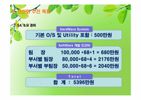 [컴퓨터 정보] 계수기 판매관리 시스템-16