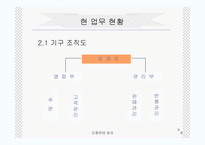 [컴퓨터 정보] 간장 판매 관리 시스템-6