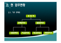 [컴퓨터 정보] 슈퍼마켓 판매 관리 시스템-4