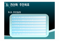 [컴퓨터 정보] 슈퍼마켓 판매 관리 시스템-11