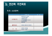 [컴퓨터 정보] 슈퍼마켓 판매 관리 시스템-12