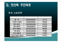 [컴퓨터 정보] 슈퍼마켓 판매 관리 시스템-13