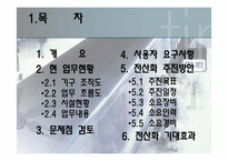 [컴퓨터 정보] 휴대폰 판매 관리 시스템-4