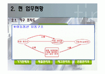 [컴퓨터 정보] 휴대폰 판매 관리 시스템-6