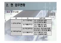 [컴퓨터 정보] 휴대폰 판매 관리 시스템-9